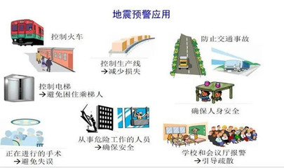 让&ldquo;地震预警广播系统&rdquo;走进中小学校